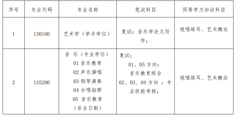 f0e810518984421686346f5119f510d0.png image.png